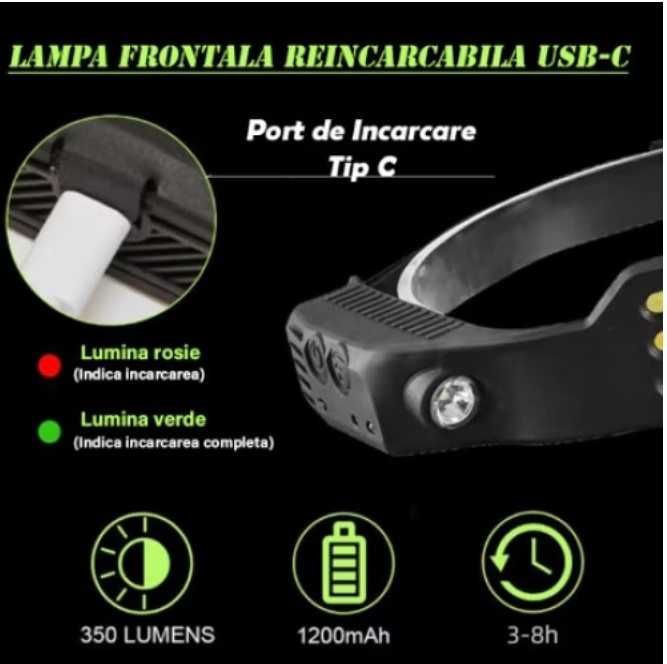 Lanterna de cap LED 3 benzi x XPE COB alimentare usb + senzor