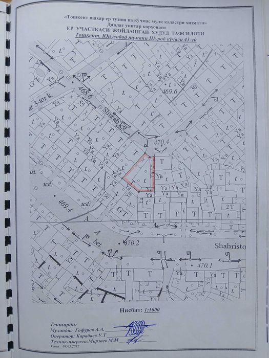 Продается свой дом