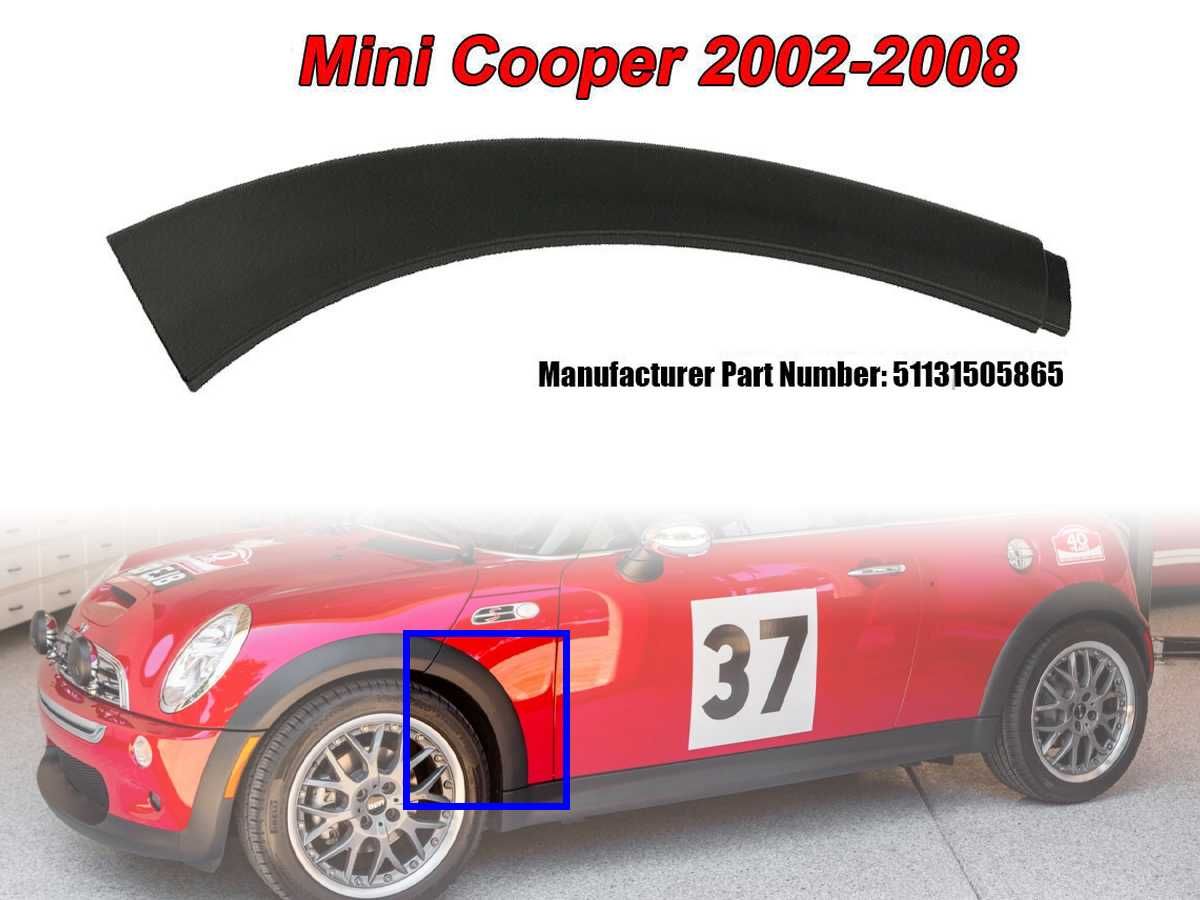 Accesorii din plastic fendere pentru MINI R50 R52 R53 2002-2008