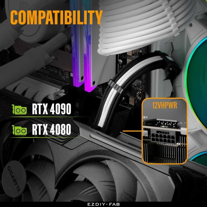 Extensie cablu alimentare PSU GPU EZDIY-FAB,PCIe 5.0 16 pini 12VHPWR