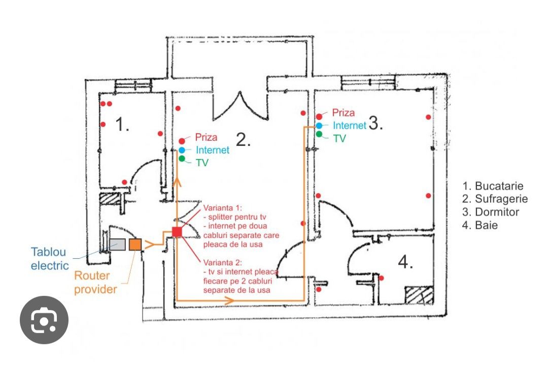 Retea tv+net interior