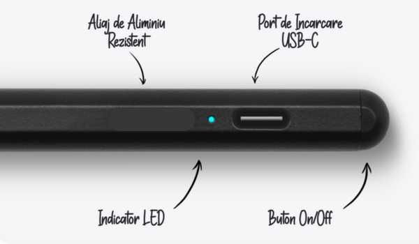 Stylus Pen Universal, ptr tableta iPad Apple 2010-2017 Negru sau Alb