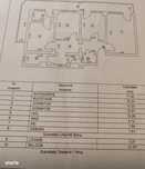De vânzare apartament 3 camere Bld Dorobantilor 91 mp