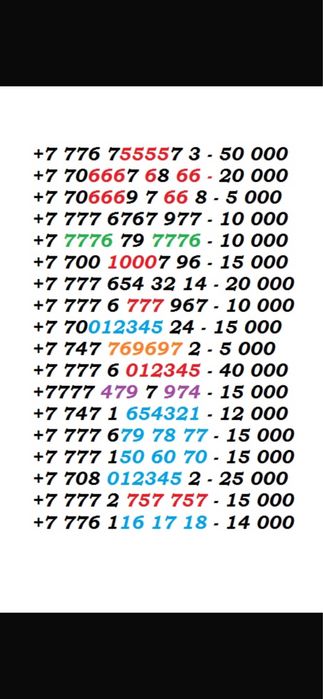 Продам красивые номера