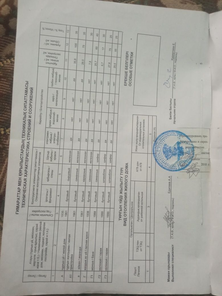 Продаётся дом за линией