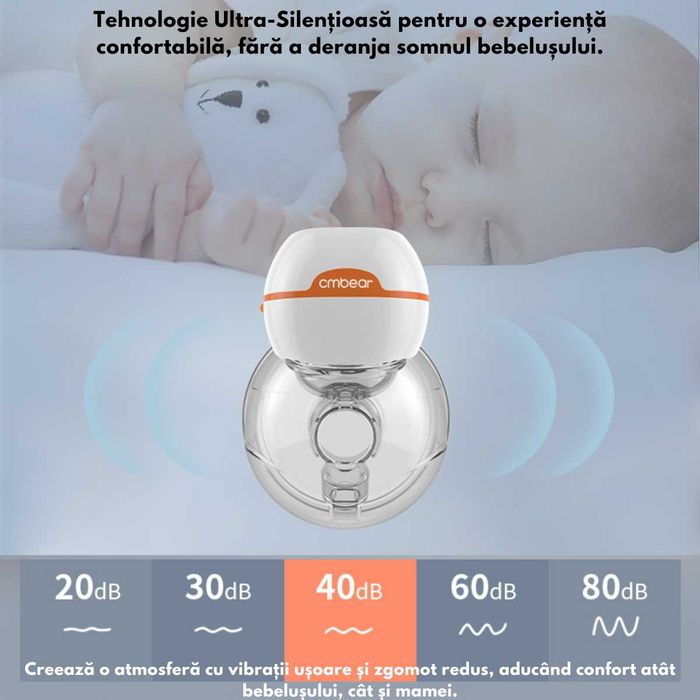 Pompa de San Electrica, Portabila, 3 Moduri, 9 Niveluri de Aspiratie