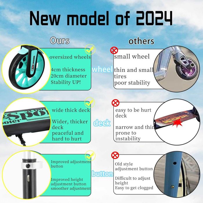 TENBOOM Тротинетка за деца на възраст 8-12 години, възрастни,до 100 кг