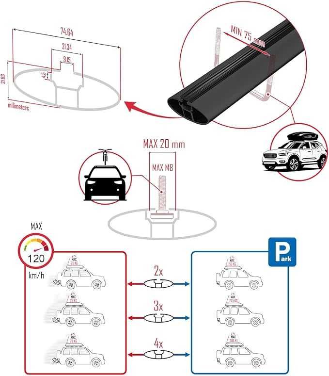 Багажни напречни греди Apline за Mercedes GLC (X253)
