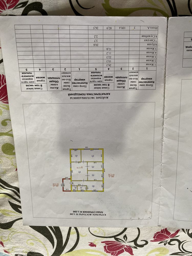 Продам 5 комнат, частный дом , 8соток, зачаганск, автомобилистов 139/2