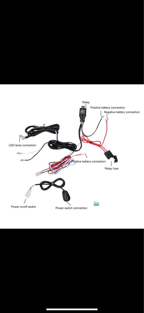 Led bar slim off road SUV ATV BARCA UTILAJE ETC