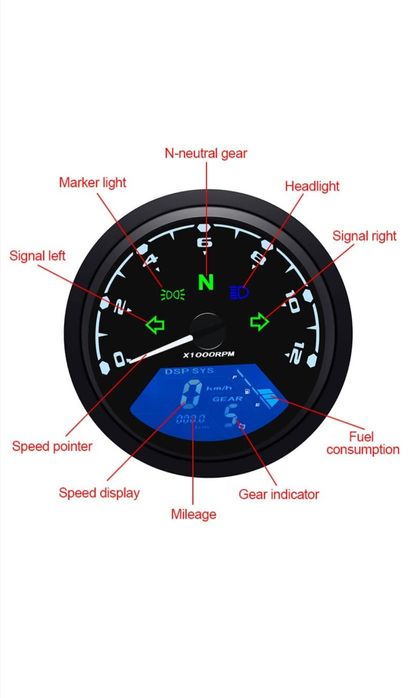 Turometru/indicator bord Moto/Atv