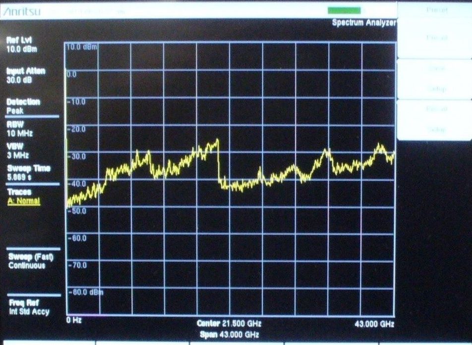Gsm усилитель с двумя диапазонами 1800мгц 2100мгц