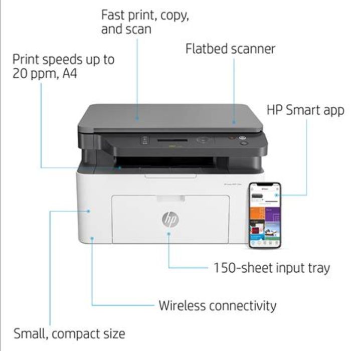 HP Laser MFP 135w – multifuncţional laser mono, WiFi, ca nou
