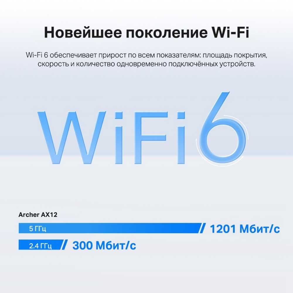 WIFI ROUTER Archer AX12 ГИГАБИТ Роутер +  Wi-Fi 6  + с MESH | ГАРАНТИЯ