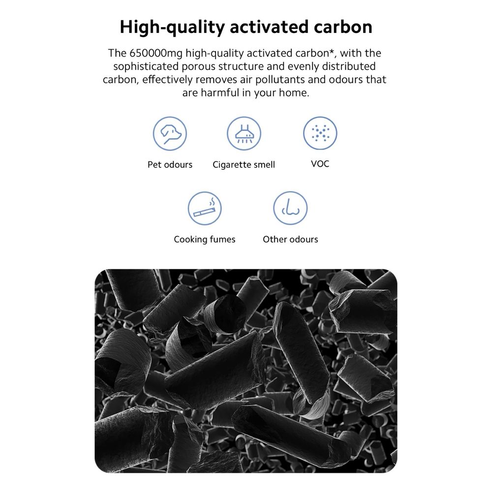 Фильтры для Очистителей Воздуха Xiaomi Smart Air Purifier 4 Pro