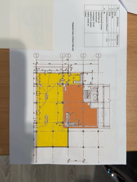 Продаётся/Сдаётся нежилое помещение