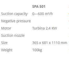 Аспиратор за пречистване на въздух TEKA "LMD 508" и "LMD 501/SPA"