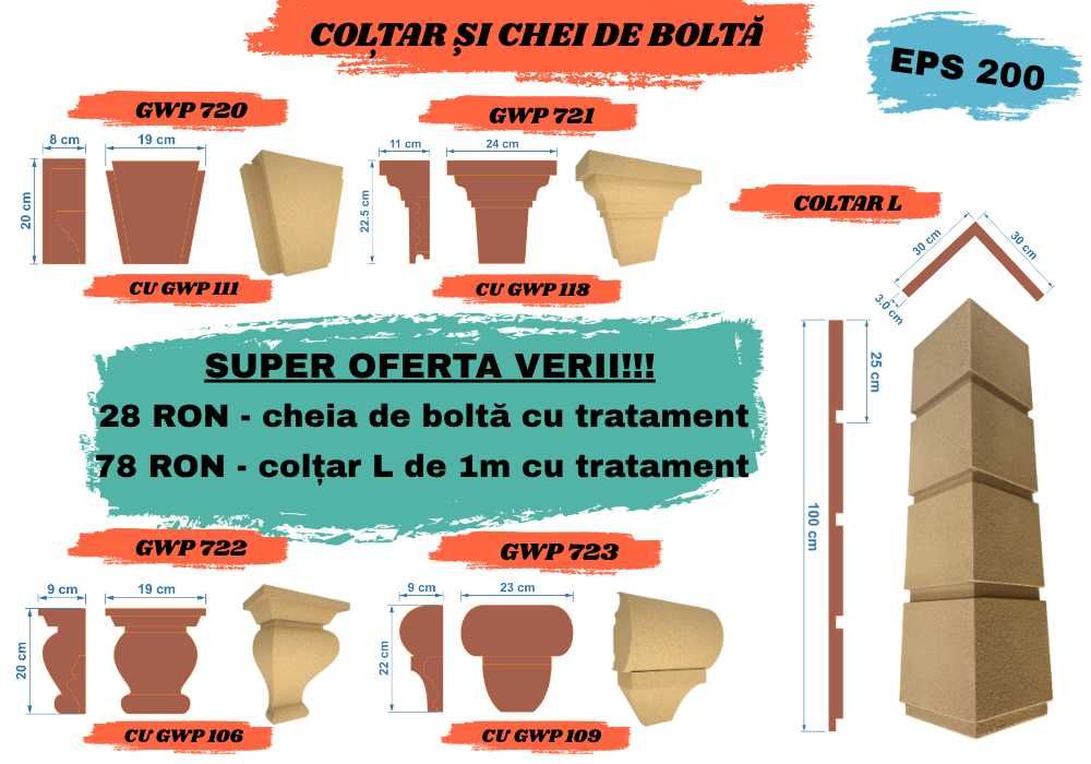 PROFILE DECORATIVE DIN EPS200 – Prețuri speciale direct de la atelier!