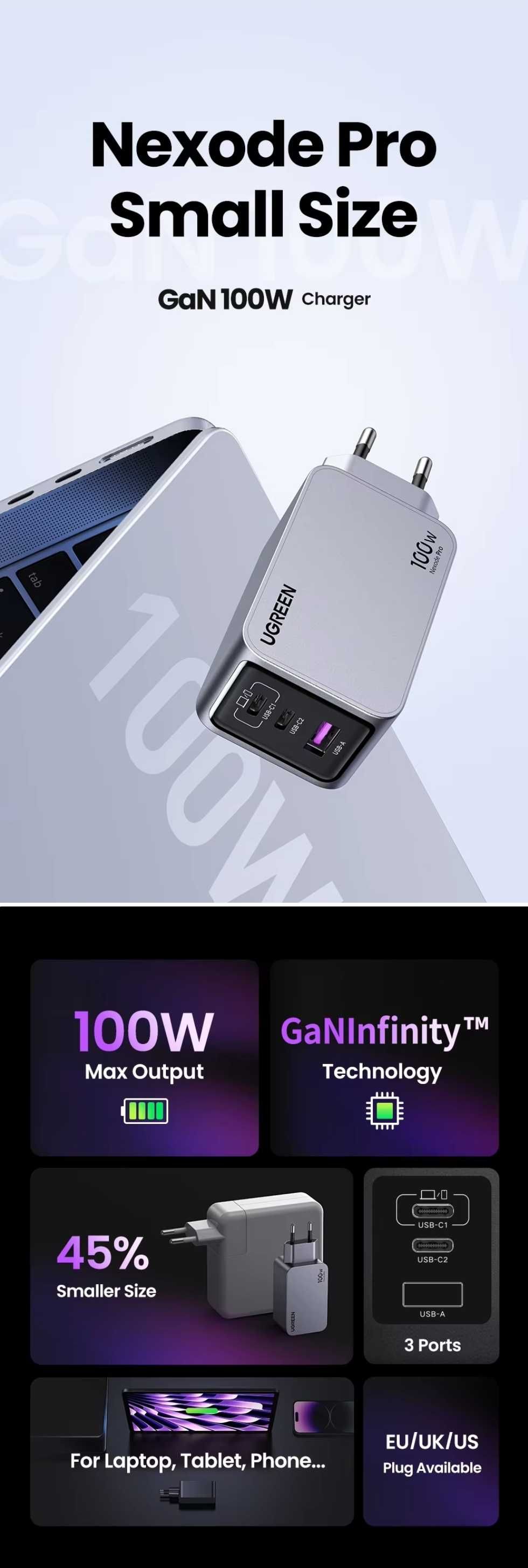 UGREEN X757 Nexode Pro 100W GaN 2C+U For Laptop/Macbook/Ultrabook