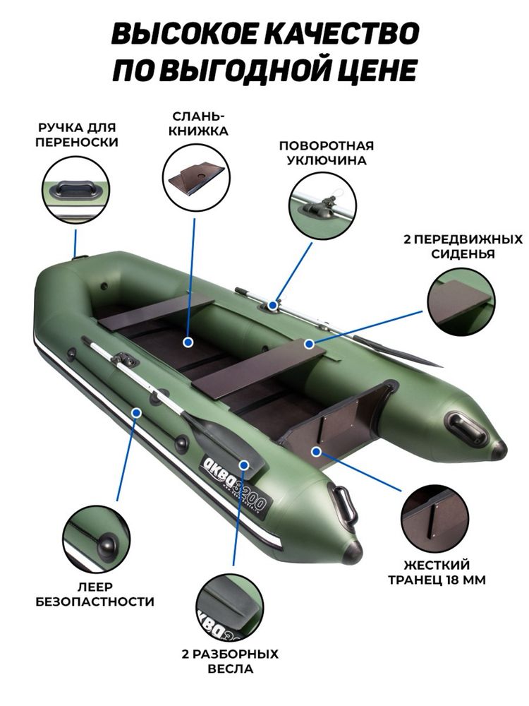Надувная лодка АКВА 3200