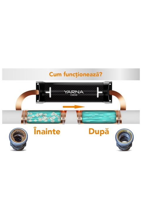 Dedurizator electri Yarna CWD30