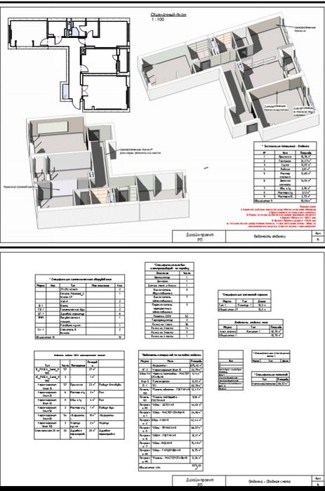 Ремонт квартир под ключ