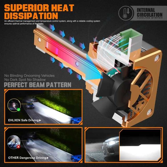 Set becuri led Xentech Light Dseries conversie HID/LED 2x cupru 55W