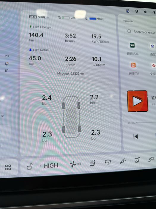 Срочно Продам L9 Ultra 25/25