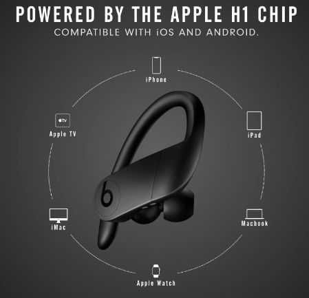 Слушалки Beats Powerbeats Pro – True Wireless Earbuds, оригинал