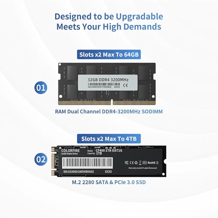 Mini PC DreamQuest 11 Pro Intel N100 (până la 3,4 GHz) 32 GB DDR4 1 TB