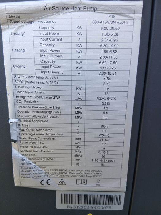 Pompa electrica Topin