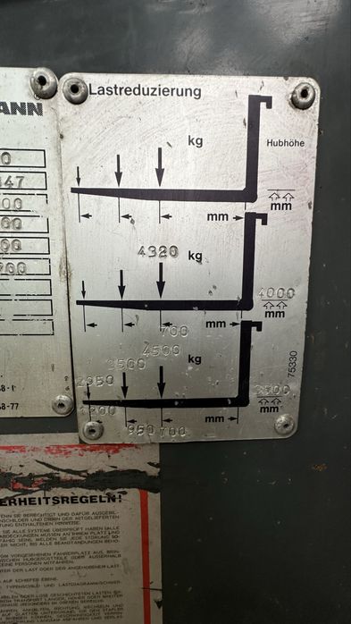 Motostivuitor Baumann DX 45