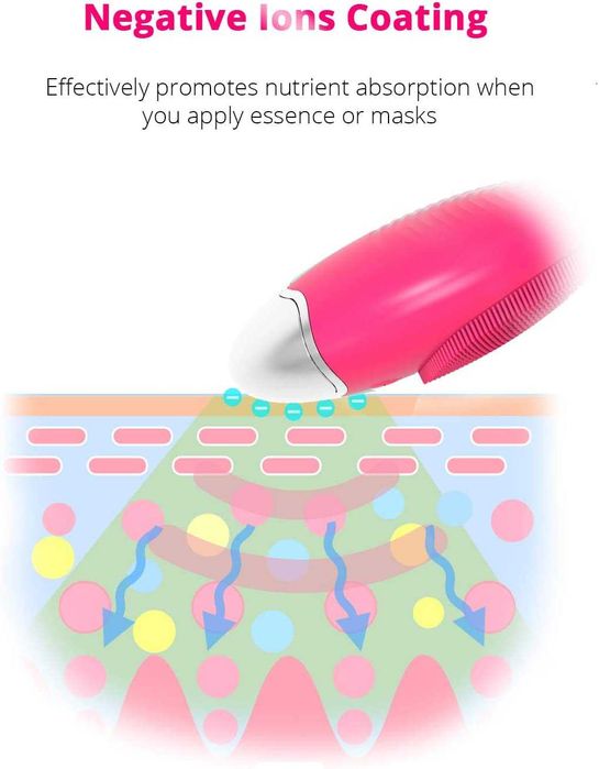 Ултразвукова силиконова четка за лице акумулаторна