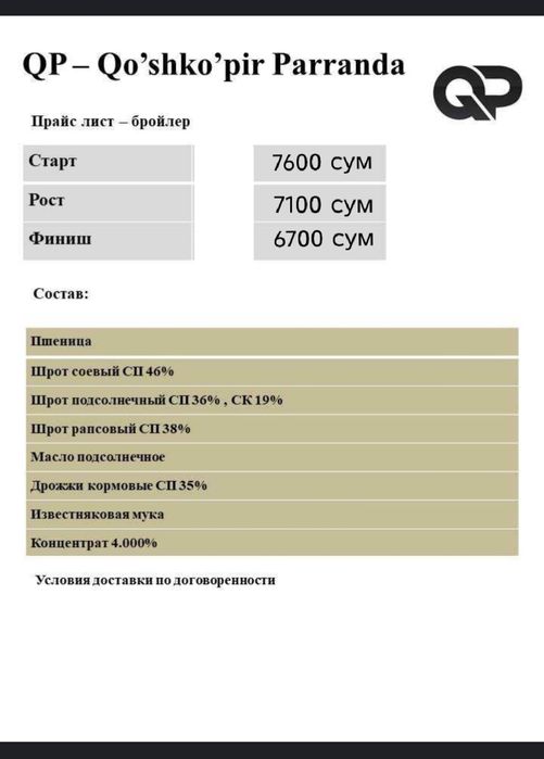 Комбикорм, Спецкорм  !!!