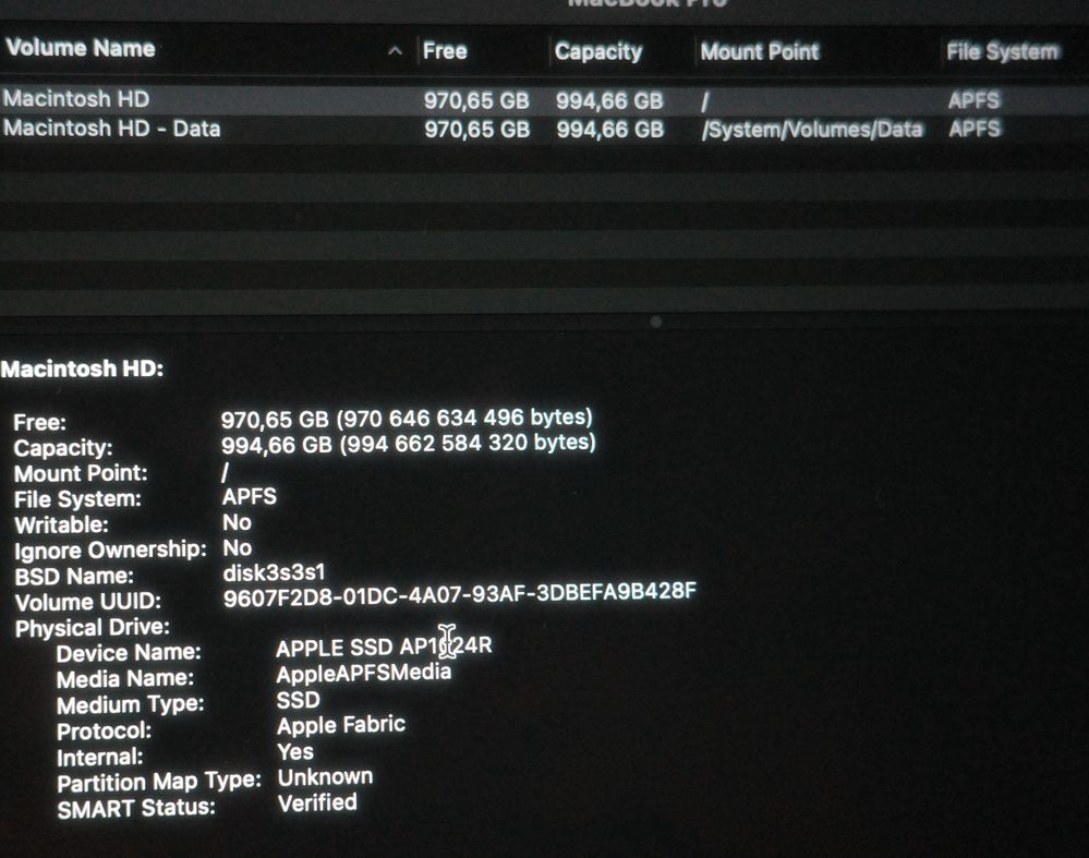 Macbook PRO M1 - 14inch - 16GB RAM, 1TB SSD