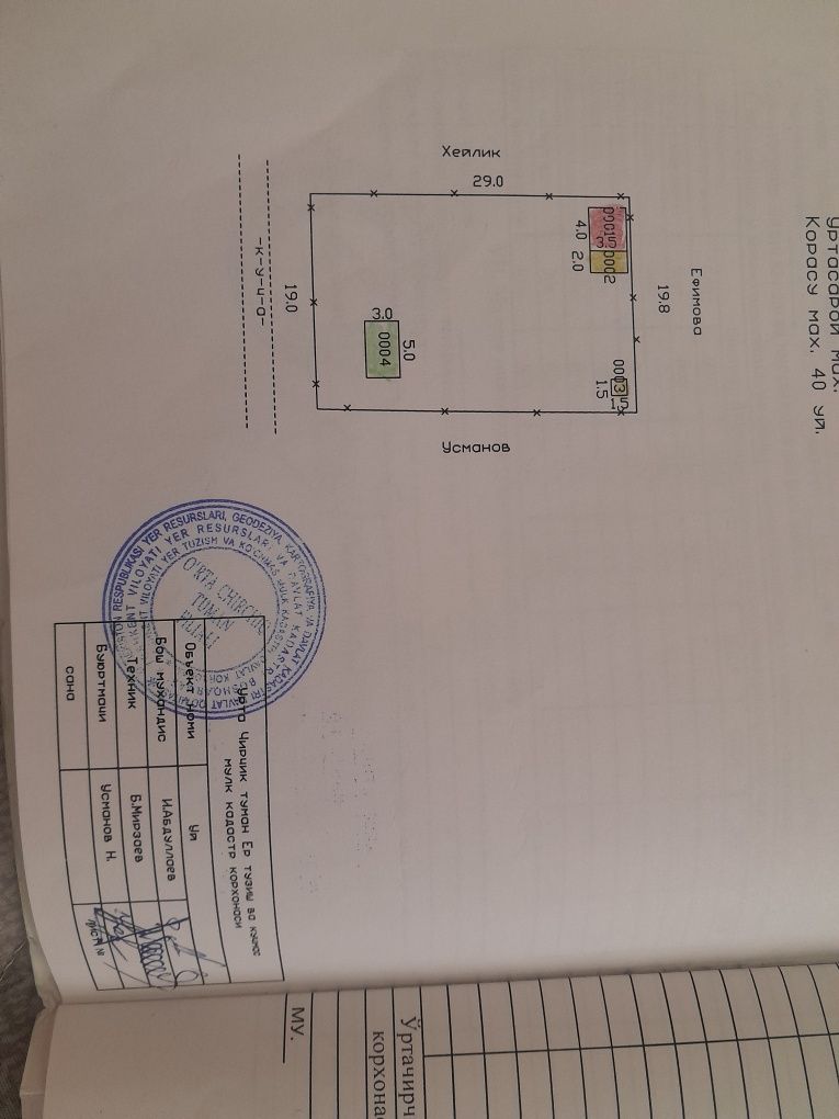 Продаётся участок 6 соток, Цена договорная.