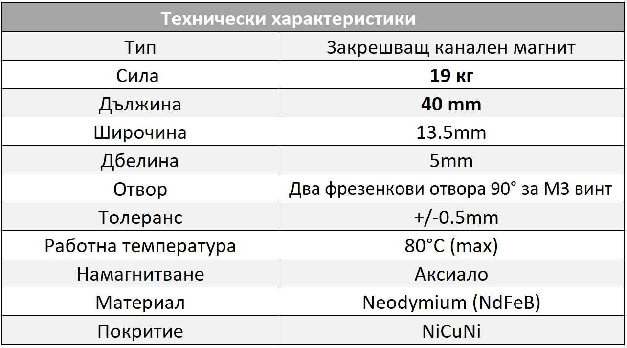 Канален неодимов магнит 40mm