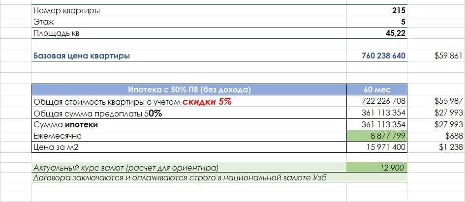 Эксклюзивные квартиры от компании BI Паркентский ежемесячно 688у.е(EH)