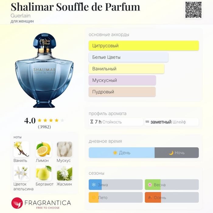 Shalimar Souffle de Parfum Guerlain