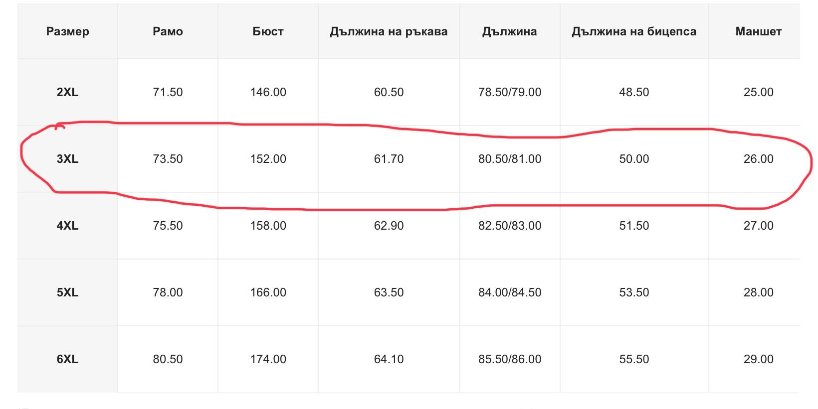 Продавам две нови зимни блузи 20лв.общо двете