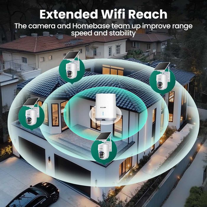 Безжична соларна камера