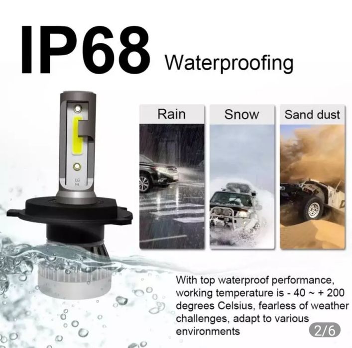 Becuri bec Led  HB3 9005 HB4 9006