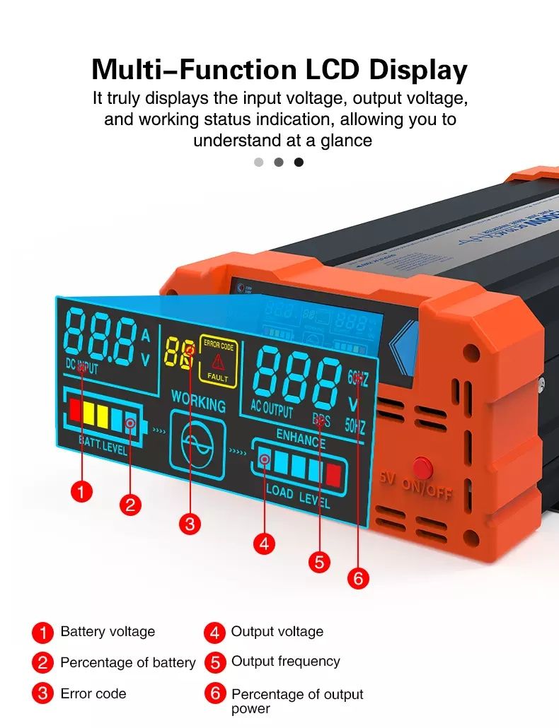 Инвертор 12В 3000W, чистый синусоида, Invertor 12V