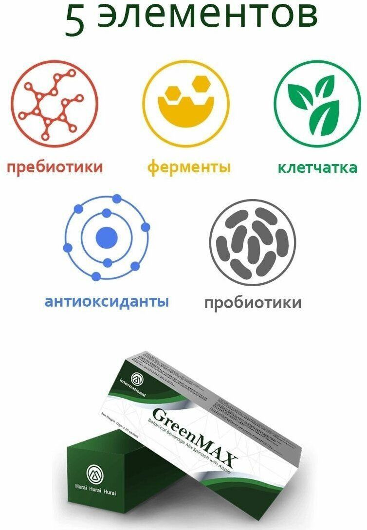 Клеточное питание Green Max