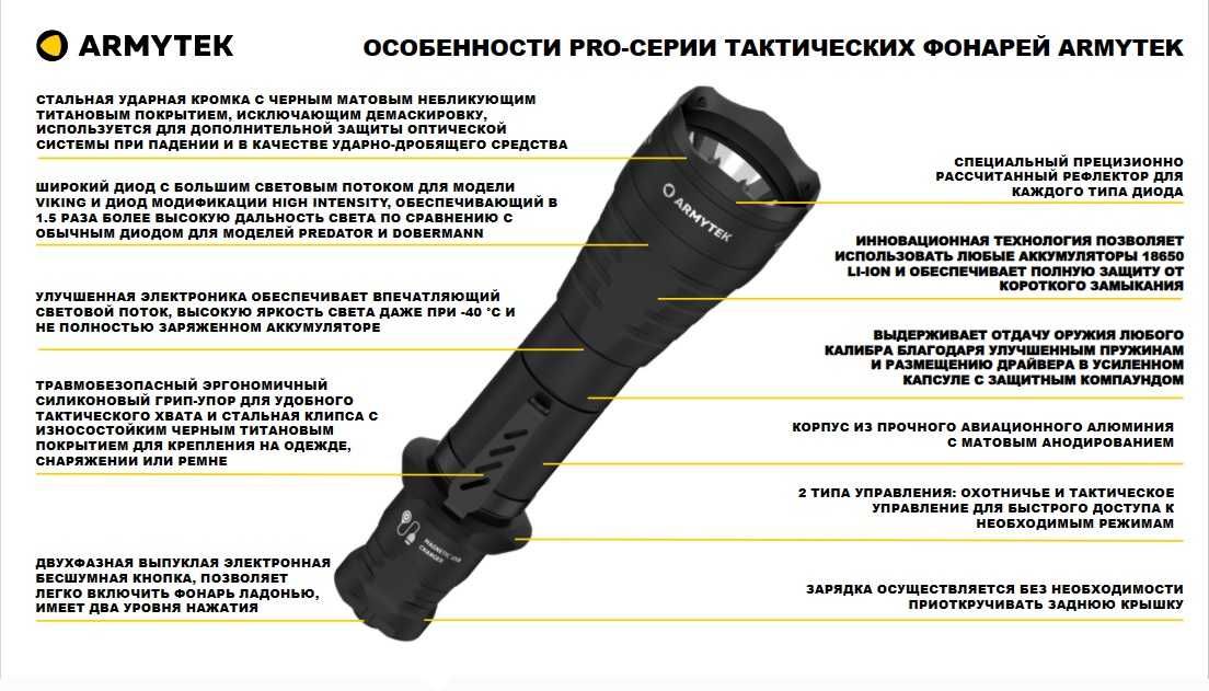 Поисковый фонарь Armytek Predator Pro Magnet USB Белый свет