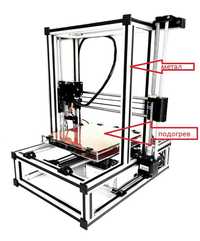 Новые 3D принтеры на алюминиевом 2-ом профиле