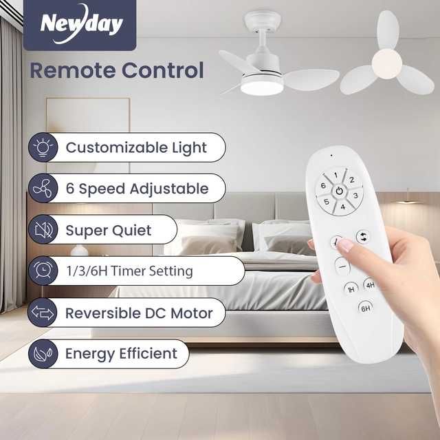 Ventilator de tavan cu iluminare și telecomandă, 61 cm,alb LED 1500 LM