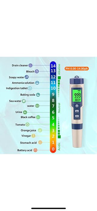 Tester apa 5 in 1, PH, TDS, temperatura, EC si salinitate , ecran LCD