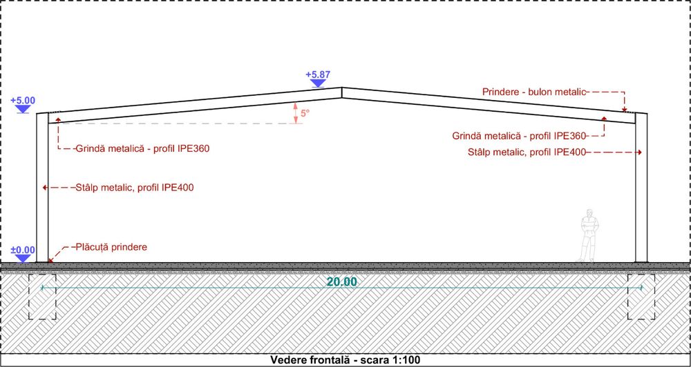 Structura hala metalica structura hala profile hala