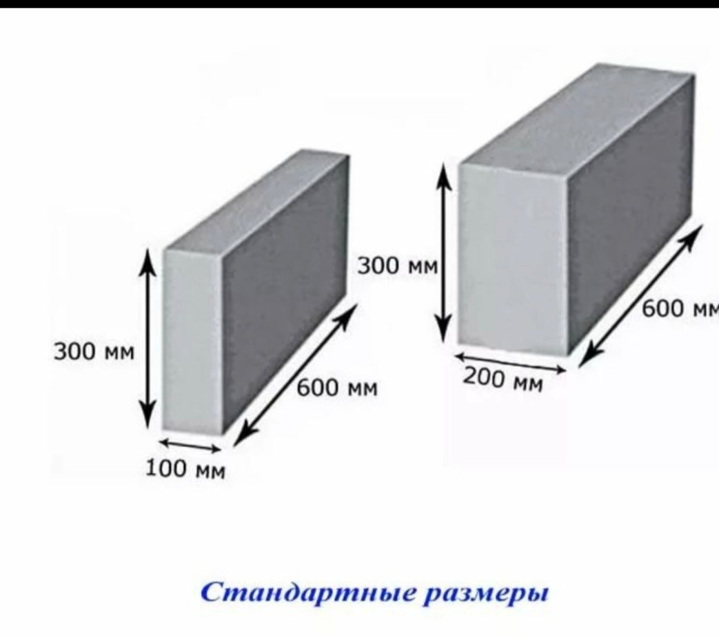 Газоблок  780 тн